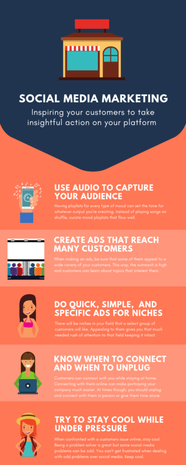 Social Media Marketing Social Media Marketing