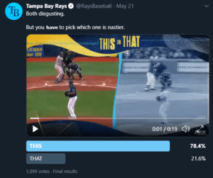 Social Media Engagement